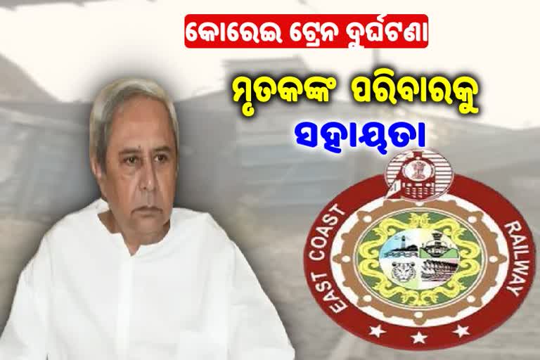 କୋରେଇରେ ଟ୍ରେନ ଦୁର୍ଘଟଣା