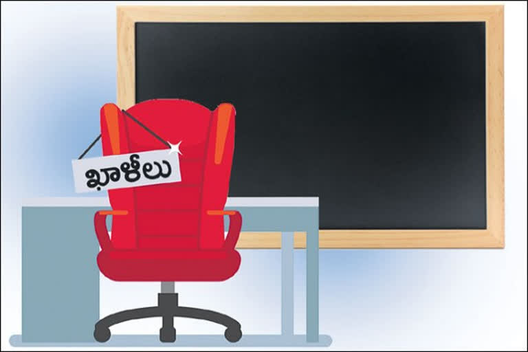 Education Department Vacant posts