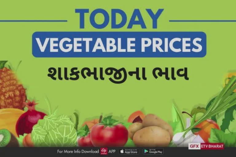 Vegetables Pulses Price શાકભાજી કઠોળના ભાવને લઈને ગૃહિણીઓની બચત પર અસર