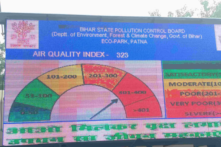Air quality index in Patna