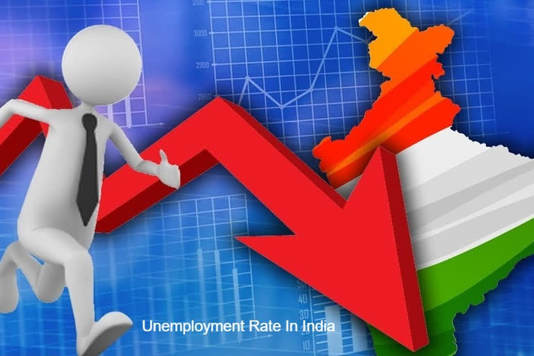 Unemployment Rate