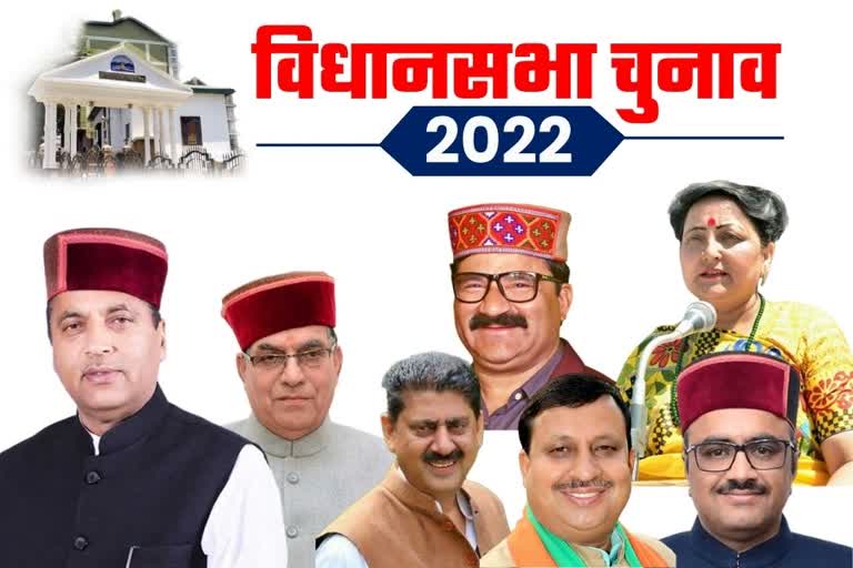 Himachal Pradesh Assembly Election 2022