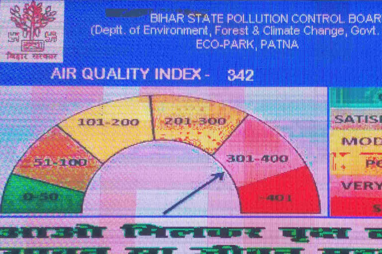 एयर क्वालिटी इंडेक्स