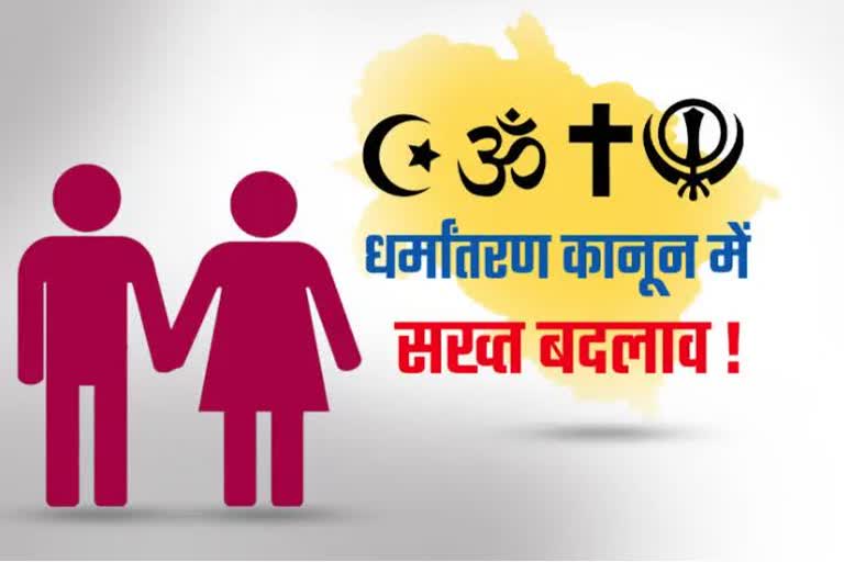 anti-conversion bill