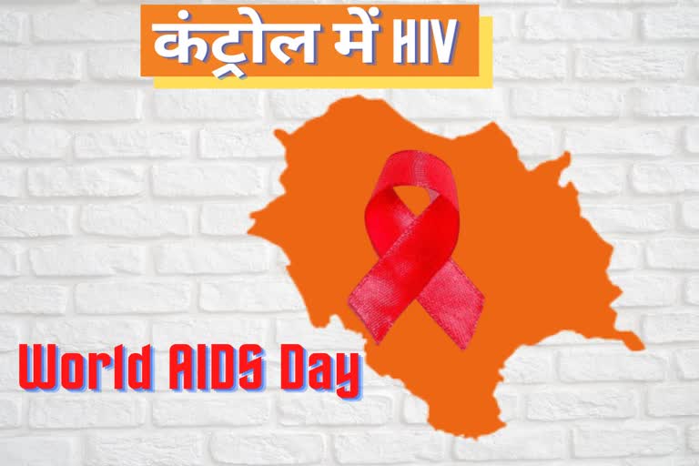 HIV positivity rate in Himachal