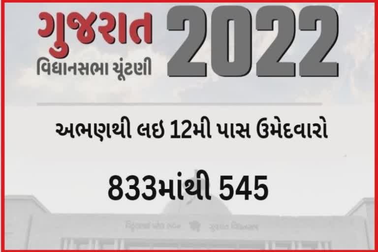 બીજા ચરણના 833 ઉમેદવારોનો શૈક્ષણિક અભ્યાસ જાણો, અભણથી લઇ ડોક્ટરેટ ઉમેદવારો પણ છે