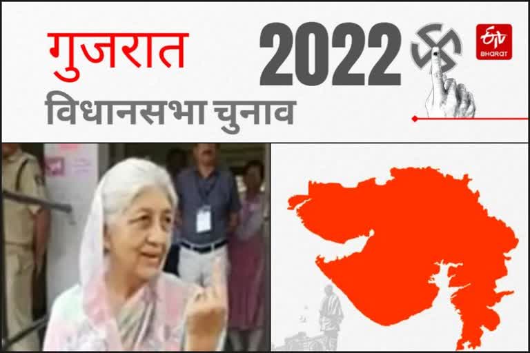 Gujarat Election 2022