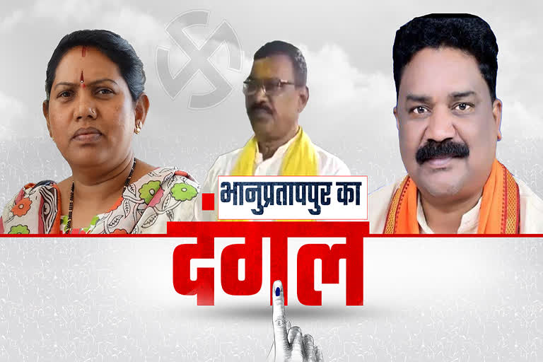 Voting ends in Bhanupratappur