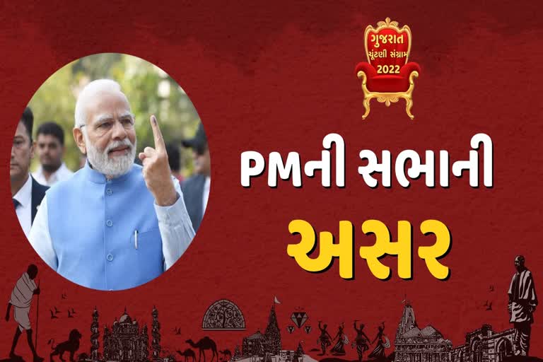 PM મોદીની રેકોર્ડબ્રેક મતદાનની અપીલ પર મતદારોએ ફેરવી દીધું પાણી, મતદાન નોંધપાત્ર ઘટ્યું