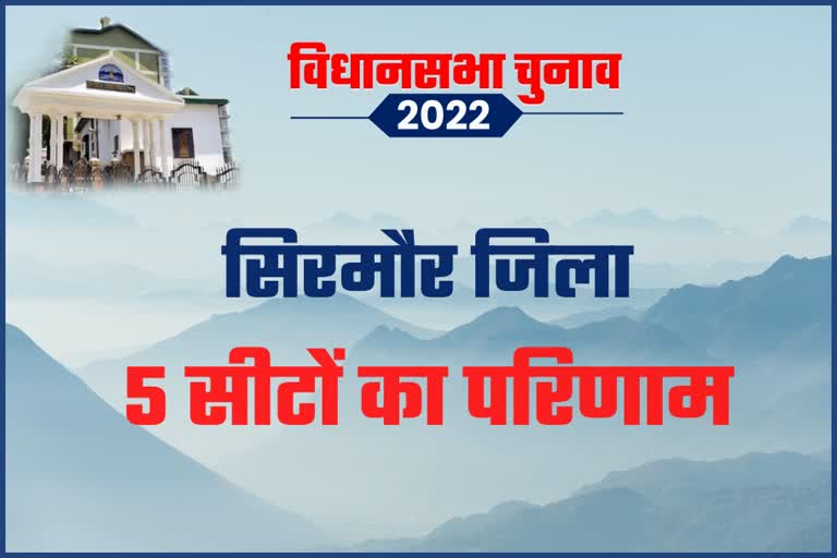 Sirmaur District Election Result 2022