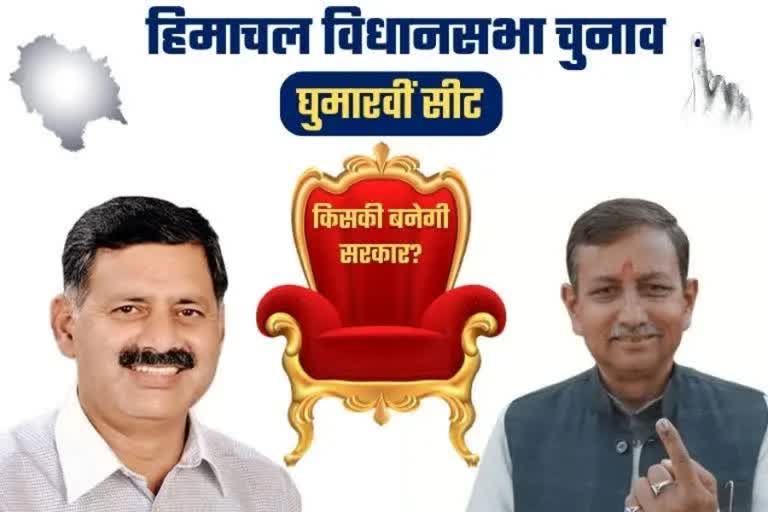 Ghumarwin Seat Result