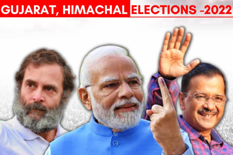 While all of the exit polls predict a Modi march in Gujarat, it remains to be seen whether AAP which had wrested out Delhi Municipal Corporation from BJP would make its mark in a state retained by the saffron party for nearly 27 years. In Himachal, BJP looks to reverse the anti-incumbency trend while Congress hopes to get its turn to form the government.
