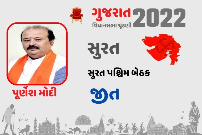 સુરત પશ્ચિમ બેઠક પર ભાજપ માટે પરિણામના દિવસે અદ્ધર રહેશે શ્વાસ