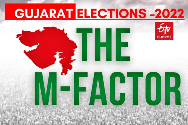Gujarat Election Result 2022. Elected representatives from the minority Muslim community has been dwindling in Gujarat which has 9 percent of Muslim population and can influence the results in 15 seats where they have vote share of 15-60 percent.