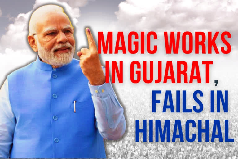 Modi's magic helps BJP win 156 seats, over two-thirds majority, in the 182 seat Gujarat Assembly relegating Opposition Congress and new entrant Aam Aadmi Party (AAP) to 17 and 5 seats. However, the grand old party wrested power from the saffron brigade in Himachal Pradesh winning 40 of the 68 Assembly seats.