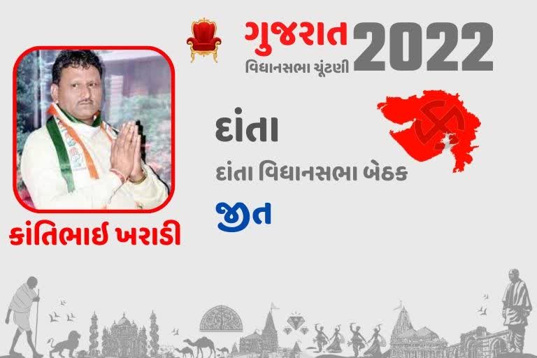 દાંતા વિધાનસભા બેઠક ઉપરથી કોંગ્રેસના ઉમેદવાર કાંતિ ખરાડીની જીત