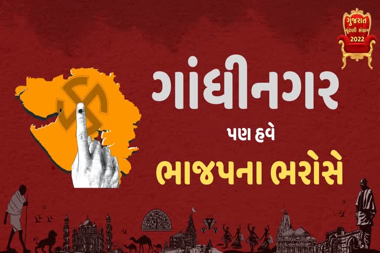 ગાંધીનગરમાં ભાજપે પોતાનો ગઢ તો બચાવ્યો પણ બીજાનો કિલ્લો પાડીને અન્ય બેઠકો પર કર્યો પગપેસારો