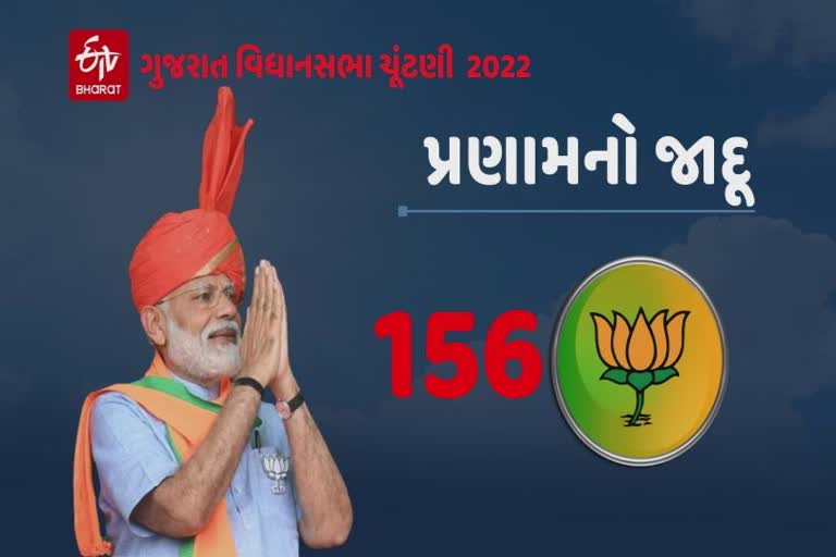 નરેન્દ્રભાઈના પ્રણામ સ્વીકારતાં ગુજરાતીઓ, 156 કમળની ભેટ