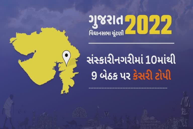 વડોદરામાં 9 બેઠકના મતદારોએ ભાજપની વાતું સાંભળી! કોણ સારા મતથી જીત્યુ જૂઓ