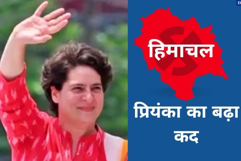 Priyanka Gandhi strategy successful in himachal