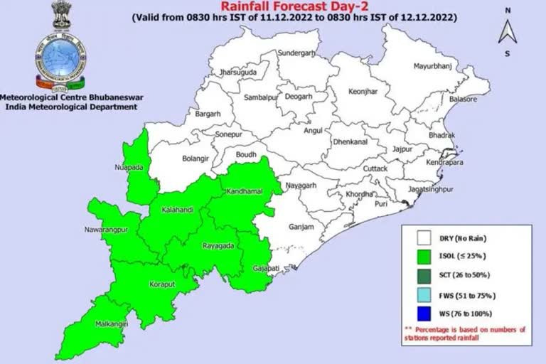 cyclone mandous: ଦୁର୍ବଳ ହେଲା ବାତ୍ୟା,  ରାଜ୍ୟର କିଛି ସ୍ଥାନରେ ବର୍ଷା ଜାରି