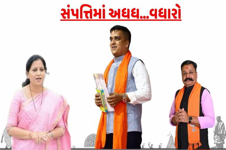 પૂર્વ ગૃહપ્રધાન હર્ષ સંઘવીની આવકમાં 721 ટકાનો વધારો...!