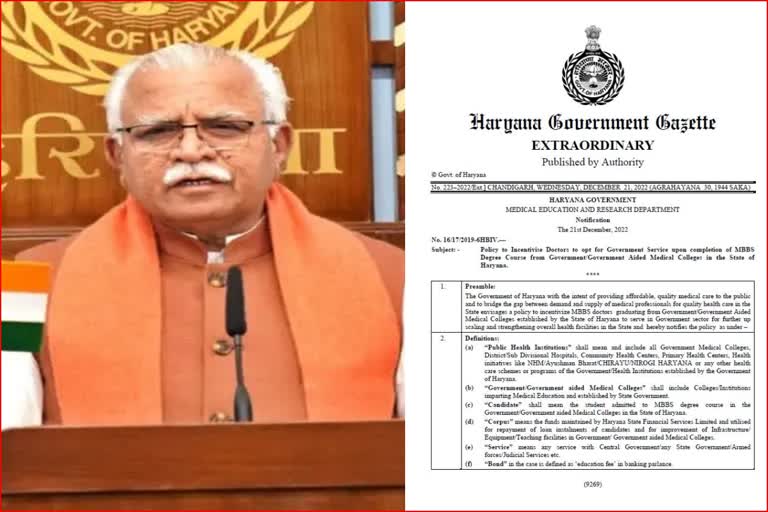 Haryana government issued notification of bond policy for MBBS