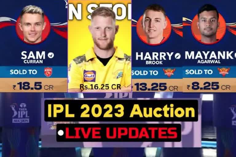 Mini Auction of Indian Premier League