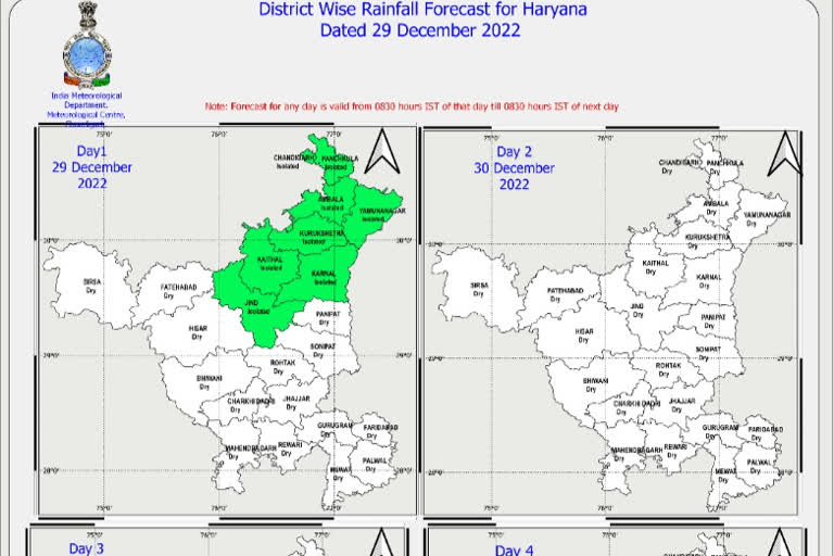 Rain Alert in Haryana