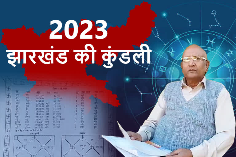 know about Nakshatra of Jharkhand in new year 2023