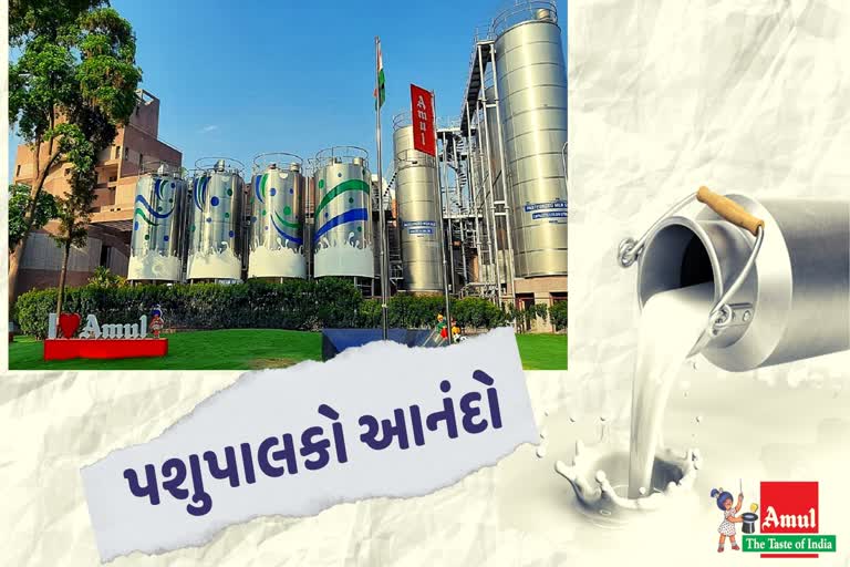 amul Increase in purchase price of milk