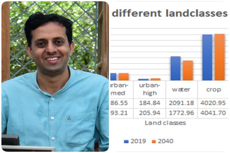 Etv Bharat