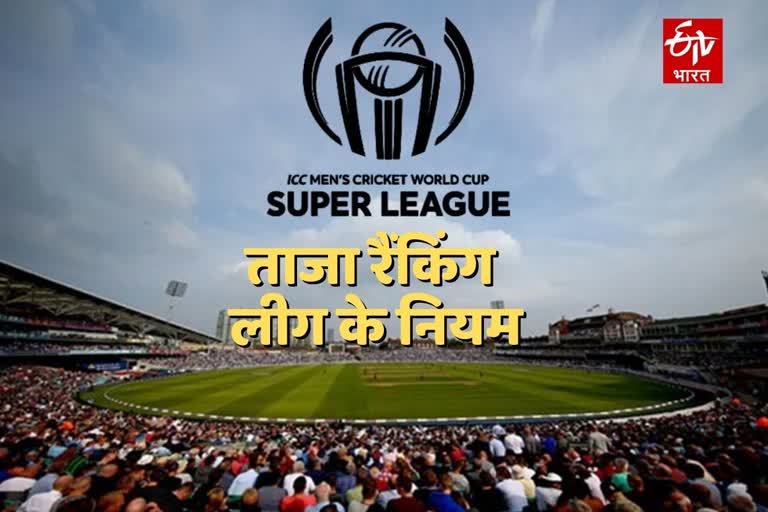 ICC Mens Cricket World Cup Super League