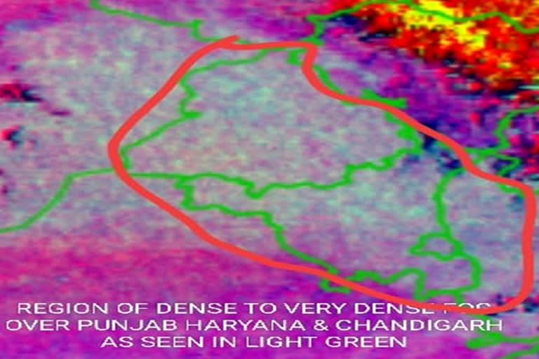 Haryana Weather Update