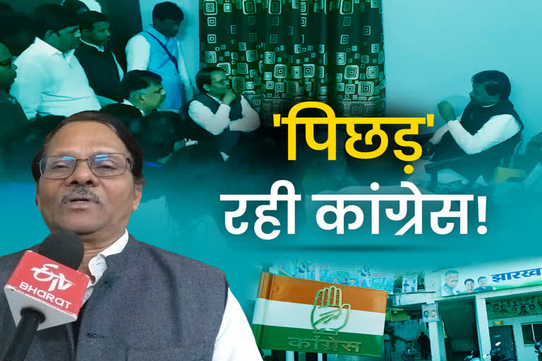 Congress effort to get backward and minority vote bank In Jharkhand