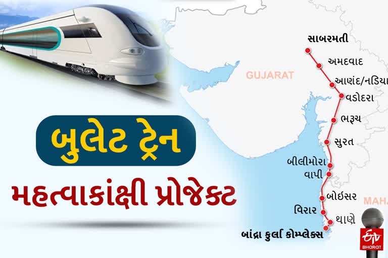 Ahmedabad mumbai Bullet Train Profile
