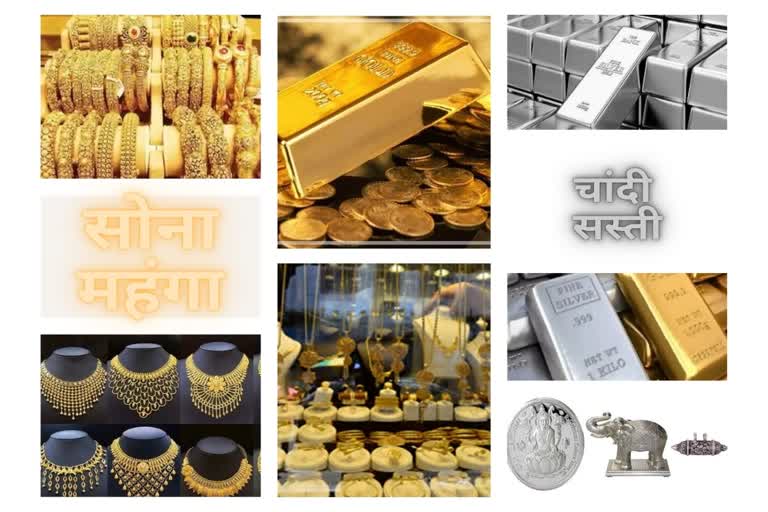 Today Gold silver Rate Raipur