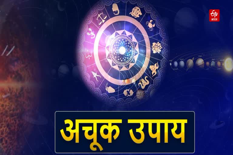 Jyotish Shastra