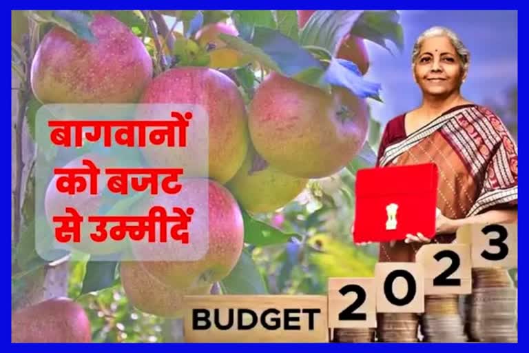 Union Budget 2023