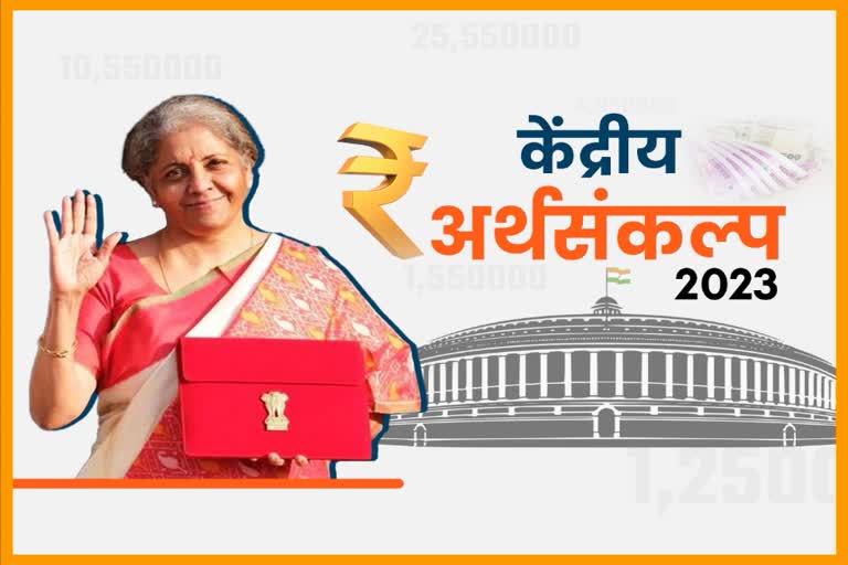 Union Budget 2023