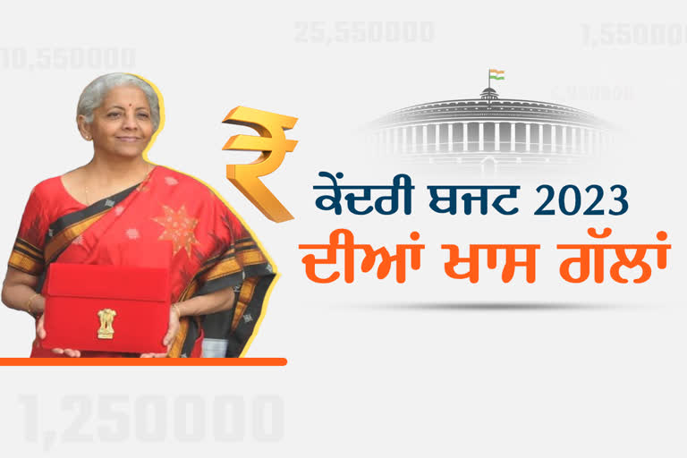 Budget 2023 Live Updates, Budget 2023, Nirmala Sitharaman Live, ਬਜਟ ਸੈਸ਼ਨ 2023, ਨਿਰਮਲਾ ਸੀਤਾਰਮਨ