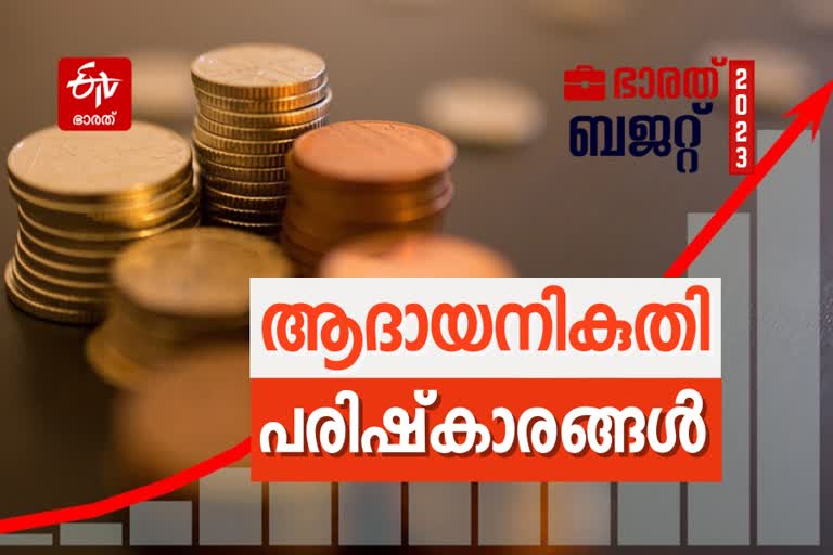 Budget 2023 Live  Union Budget 2023  budget session 2023  parliament budget session 2023  nirmala sitharaman budget  union budget of india  new income tax regime  income tax slabs  budget 2023 income tax  കേന്ദ്ര ബജറ്റ് 2023  കേന്ദ്ര ബജറ്റ് ലൈവ്  കേന്ദ്ര ബജറ്റില്‍ പ്രധാന പ്രഖ്യാപനങ്ങള്‍  പുതിയ കേന്ദ്ര ബജറ്റില്‍ എന്ത്  കേന്ദ്ര ബജറ്റിലെ പുതുമകള്‍  നിര്‍മല സീതാരാമന്‍  കേന്ദ്ര ധനമന്ത്രിയുടെ ബജറ്റ് അവതരണം  കേന്ദ്ര ബജറ്റില്‍ പാവങ്ങള്‍ക്ക് എന്ത്  പുതിയ കേന്ദ്ര ബജറ്റില്‍ ടാക്‌സുകള്‍  നികുതി നിരക്കുകൾ  കേന്ദ്ര ബജറ്റിലെ നികുതി നിരക്കുകൾ  കേന്ദ്ര ബജറ്റില്‍ വിലക്കുറവ് ഏതിനെല്ലാം  ബജറ്റില്‍ നികുതി നിരക്കുകള്‍ എന്തെല്ലാം  ബജറ്റില്‍ വിലകൂടുന്നവ  ബജറ്റില്‍ വില കുറയുന്നവ  ബജറ്റില്‍ ആദായനികുതി പരിഷ്‌കാരങ്ങൾ  ബജറ്റിലെ ആദായനികുതിയിലുള്ള മാറ്റങ്ങള്‍  ബജറ്റിലെ ആദായനികുതി പരിഷ്‌കാരങ്ങൾ