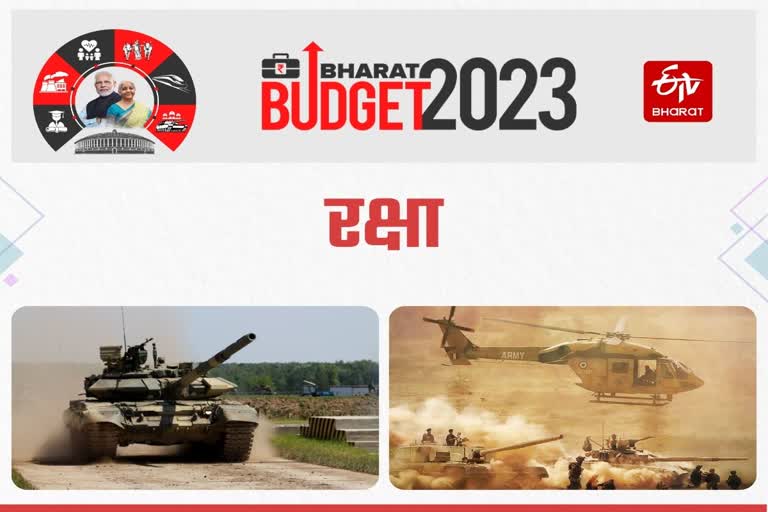 Budget 2023