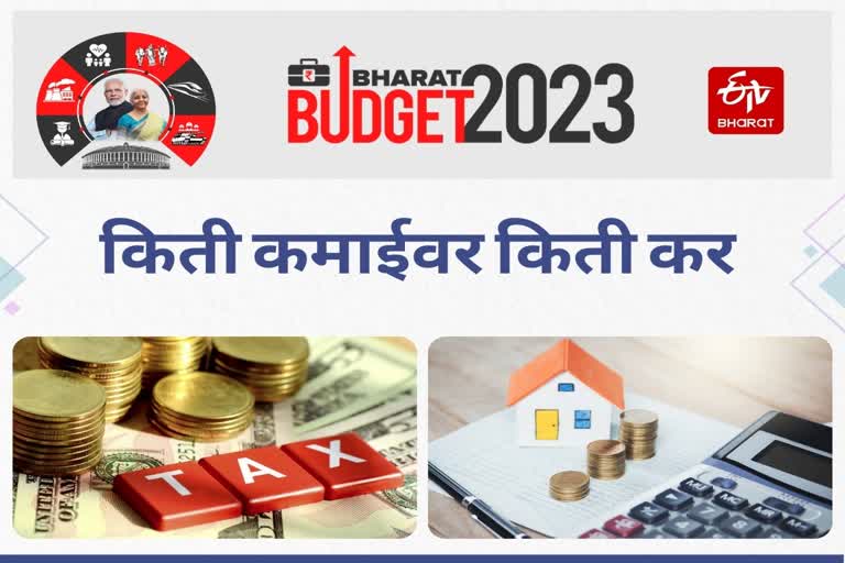 Budget 2023