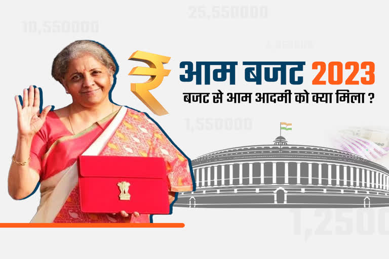 Budget 2023