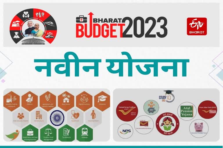 Union Budget 2023