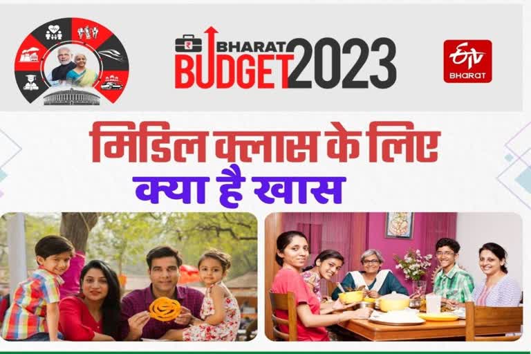 Budget 2023