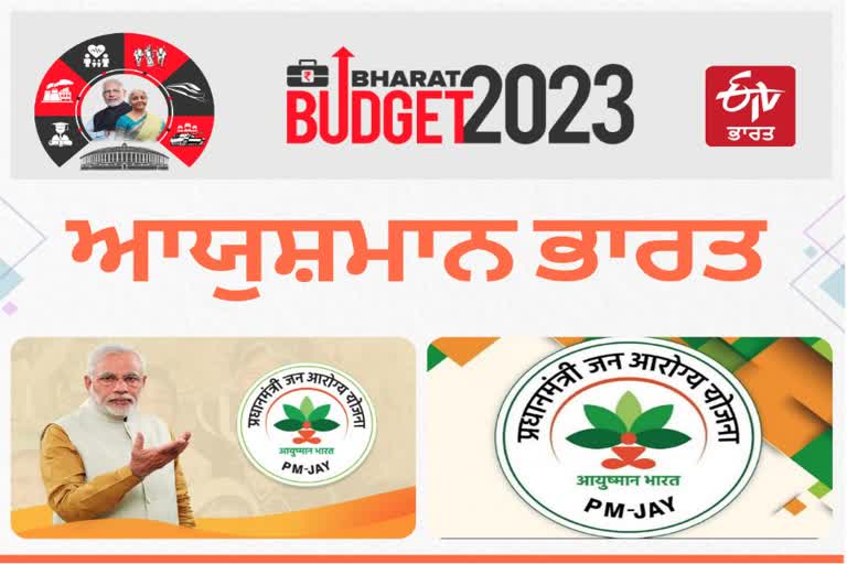 Union Budget 2023