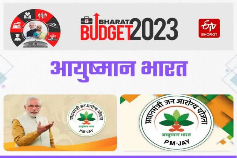 Budget 2023