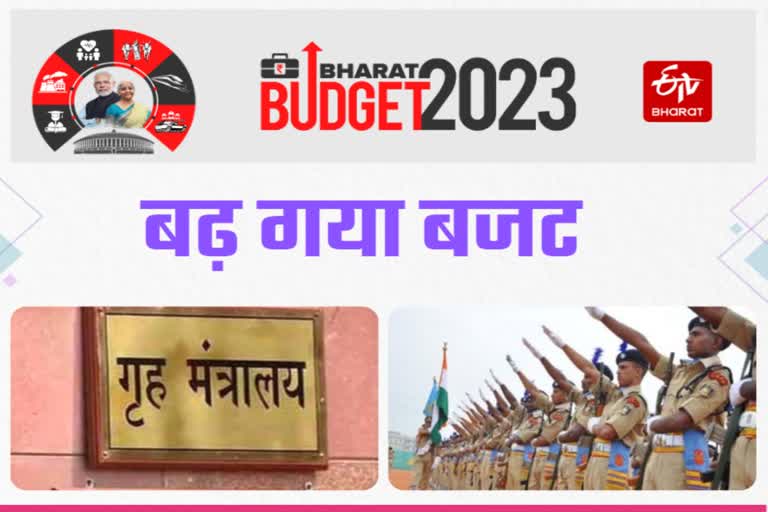 Budget 2023